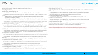 WhiteHedge
@thewhitehedgeinfo@WhiteHedge.comWhiteHedge.com/docker-microservices/
EXample
$ sudo knife container docker init WHDevOpsDev/hello-scala-cc
Compiling Cookbooks...
Recipe: knife_container::docker_init
* directory[/home/ubuntu/chef-repo/dockerfiles/WHDevOpsDev/hello-scala-cc] action create
* template[/home/ubuntu/chef-repo/dockerfiles/WHDevOpsDev/hello-scala-cc/Dockerfile] action
create
- update content in file /home/ubuntu/chef-repo/dockerfiles/WHDevOpsDev/hello-scala-
cc/Dockerfile from none to 943017
- * template[/home/ubuntu/chef-repo/dockerfiles/WHDevOpsDev/hello-scala-cc/.dockerignore]
action create
- create new file /home/ubuntu/chef-repo/dockerfiles/WHDevOpsDev/hello-scala-cc/.dockerignore
- update content in file /home/ubuntu/chef-repo/dockerfiles/WHDevOpsDev/hello-scala-
cc/.dockerignore from none to e3b0c4
* directory[/home/ubuntu/chef-repo/dockerfiles/WHDevOpsDev/hello-scala-cc/chef] action create
- create new directory /home/ubuntu/chef-repo/dockerfiles/WHDevOpsDev/hello-scala-cc/chef
* template[/home/ubuntu/chef-repo/dockerfiles/WHDevOpsDev/hello-scala-cc/chef/client.rb] action
create
- create new file /home/ubuntu/chef-repo/dockerfiles/WHDevOpsDev/hello-scala-cc/chef/client.rb
- update content in file /home/ubuntu/chef-repo/dockerfiles/WHDevOpsDev/hello-scala-
cc/chef/client.rb from none to 7de61f
* file[/home/ubuntu/chef-repo/dockerfiles/WHDevOpsDev/hello-scala-cc/chef/first-boot.json] action
create
- create new file /home/ubuntu/chef-repo/dockerfiles/WHDevOpsDev/hello-scala-cc/chef/first-
boot.json
- update content in file /home/ubuntu/chef-repo/dockerfiles/WHDevOpsDev/hello-scala-
cc/chef/first-boot.json from none to 5269ef
* template[/home/ubuntu/chef-repo/dockerfiles/WHDevOpsDev/hello-scala-cc/chef/.node_name]
action create
- create new file /home/ubuntu/chef-repo/dockerfiles/WHDevOpsDev/hello-scala-
cc/chef/.node_name
- update content in file /home/ubuntu/chef-repo/dockerfiles/WHDevOpsDev/hello-scala-
cc/chef/.node_name from none to 4764d2
* template[/home/ubuntu/chef-repo/dockerfiles/WHDevOpsDev/hello-scala-cc/Berksfile] action
create (skipped due to only_if)
* directory[/home/ubuntu/chef-repo/dockerfiles/WHDevOpsDev/hello-scala-cc/chef/secure] action
create
- create new directory /home/ubuntu/chef-repo/dockerfiles/WHDevOpsDev/hello-scala-
cc/chef/secure
* file[/home/ubuntu/chef-repo/dockerfiles/WHDevOpsDev/hello-scala-
cc/chef/secure/validation.pem] action create
- create new file /home/ubuntu/chef-repo/dockerfiles/WHDevOpsDev/hello-scala-
cc/chef/secure/validation.pem
- update content in file /home/ubuntu/chef-repo/dockerfiles/WHDevOpsDev/hello-scala-
cc/chef/secure/validation.pem from none to ec1f3e
- change mode from '' to '0600'
Downloading base image: chef/ubuntu-12.04:latest. This process may take awhile...
Tagging base image chef/ubuntu-12.04 as WHDevOpsDev/hello-scala-cc
Context Created: /home/ubuntu/chef-repo/dockerfiles/WHDevOpsDev/hello-scala-cc
 