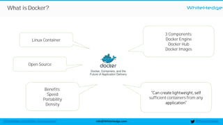 WhiteHedge
@thewhitehedgeinfo@WhiteHedge.comWhiteHedge.com/docker-microservices/
What is Docker?
Linux Container
3 Components:
Docker Engine
Docker Hub
Docker Images
Benefits:
Speed
Portability
Density
Open Source
sufficient containers from any
 