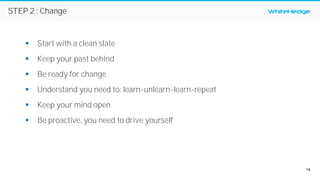 14
WhiteHedgeSTEP 2 : Change
§ Start with a clean slate
§ Keep your past behind
§ Be ready for change
§ Understand you need to: learn-unlearn-learn-repeat
§ Keep your mind open
§ Be proactive, you need to drive yourself
 
