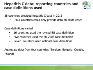 Hepatitis C data: reporting countries and
case definitions used
28 countries provided hepatitis C data in 2015
• Four countries could only provide data on acute cases
Case definitions varied:
• 16 countries used the revised EU case definition
• Five countries used the EU 2008 case definition
• Seven countries used national case definitions
Aggregate data from four countries (Belgium, Bulgaria, Croatia,
Poland)
 