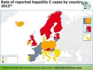 Rate of reported hepatitis C cases by country,
2015*
*Countries included if their surveillance systems captured data on both acute and chronic cases..
 
