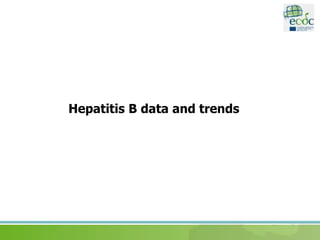 Hepatitis B data and trends
 