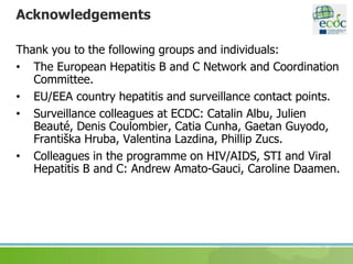Acknowledgements
Thank you to the following groups and individuals:
• The European Hepatitis B and C Network and Coordination
Committee.
• EU/EEA country hepatitis and surveillance contact points.
• Surveillance colleagues at ECDC: Catalin Albu, Julien
Beauté, Denis Coulombier, Catia Cunha, Gaetan Guyodo,
Františka Hruba, Valentina Lazdina, Phillip Zucs.
• Colleagues in the programme on HIV/AIDS, STI and Viral
Hepatitis B and C: Andrew Amato-Gauci, Caroline Daamen.
 