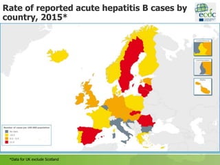 Rate of reported acute hepatitis B cases by
country, 2015*
*Data for UK exclude Scotland
 