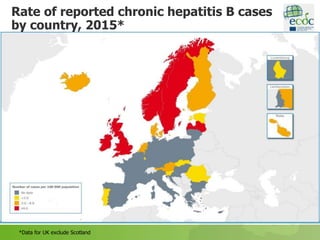 Rate of reported chronic hepatitis B cases
by country, 2015*
*Data for UK exclude Scotland
 