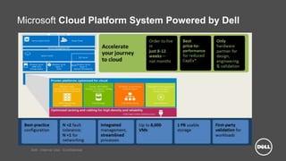 Dell - Internal Use - Confidential
Microsoft Cloud Platform System Powered by Dell
 