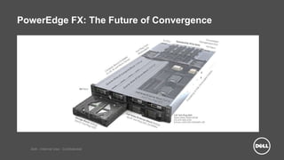 Dell - Internal Use - Confidential
PowerEdge FX: The Future of Convergence
 