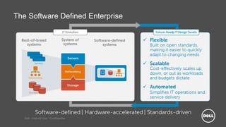 Dell - Internal Use - Confidential
The Software Defined Enterprise
 