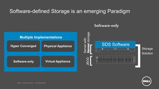 Dell - Internal Use - Confidential
Software-defined Storage is an emerging Paradigm
Multiple Implementations
Hyper Converged
Software-only Virtual Appliance
Physical Appliance
Serverwith
internalstorageJBOD
[
[ ]
Storage
Solution
SDS Software
Server
Software-only
 