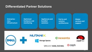 Dell - Internal Use - Confidential
Differentiated Partner Solutions
Enterprise-
class
infrastructure
Optimized
hardware and
monitoring
Appliances and
bundled
solutions
End to end
solution
architectures
Global
services and
support
Storage Spaces
VSAN, EVO:RAIL
 