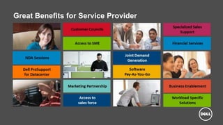 Dell - Internal Use - Confidential
Great Benefits for Service Provider
 