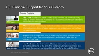 Dell - Internal Use - Confidential
Our Financial Support for Your Success
 