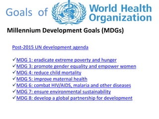Goals of
Millennium Development Goals (MDGs)
Post-2015 UN development agenda
MDG 1: eradicate extreme poverty and hunger
MDG 3: promote gender equality and empower women
MDG 4: reduce child mortality
MDG 5: improve maternal health
MDG 6: combat HIV/AIDS, malaria and other diseases
MDG 7: ensure environmental sustainability
MDG 8: develop a global partnership for development
 