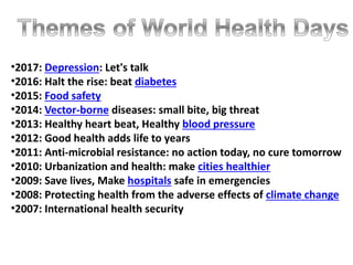•2017: Depression: Let's talk
•2016: Halt the rise: beat diabetes
•2015: Food safety
•2014: Vector-borne diseases: small bite, big threat
•2013: Healthy heart beat, Healthy blood pressure
•2012: Good health adds life to years
•2011: Anti-microbial resistance: no action today, no cure tomorrow
•2010: Urbanization and health: make cities healthier
•2009: Save lives, Make hospitals safe in emergencies
•2008: Protecting health from the adverse effects of climate change
•2007: International health security
 