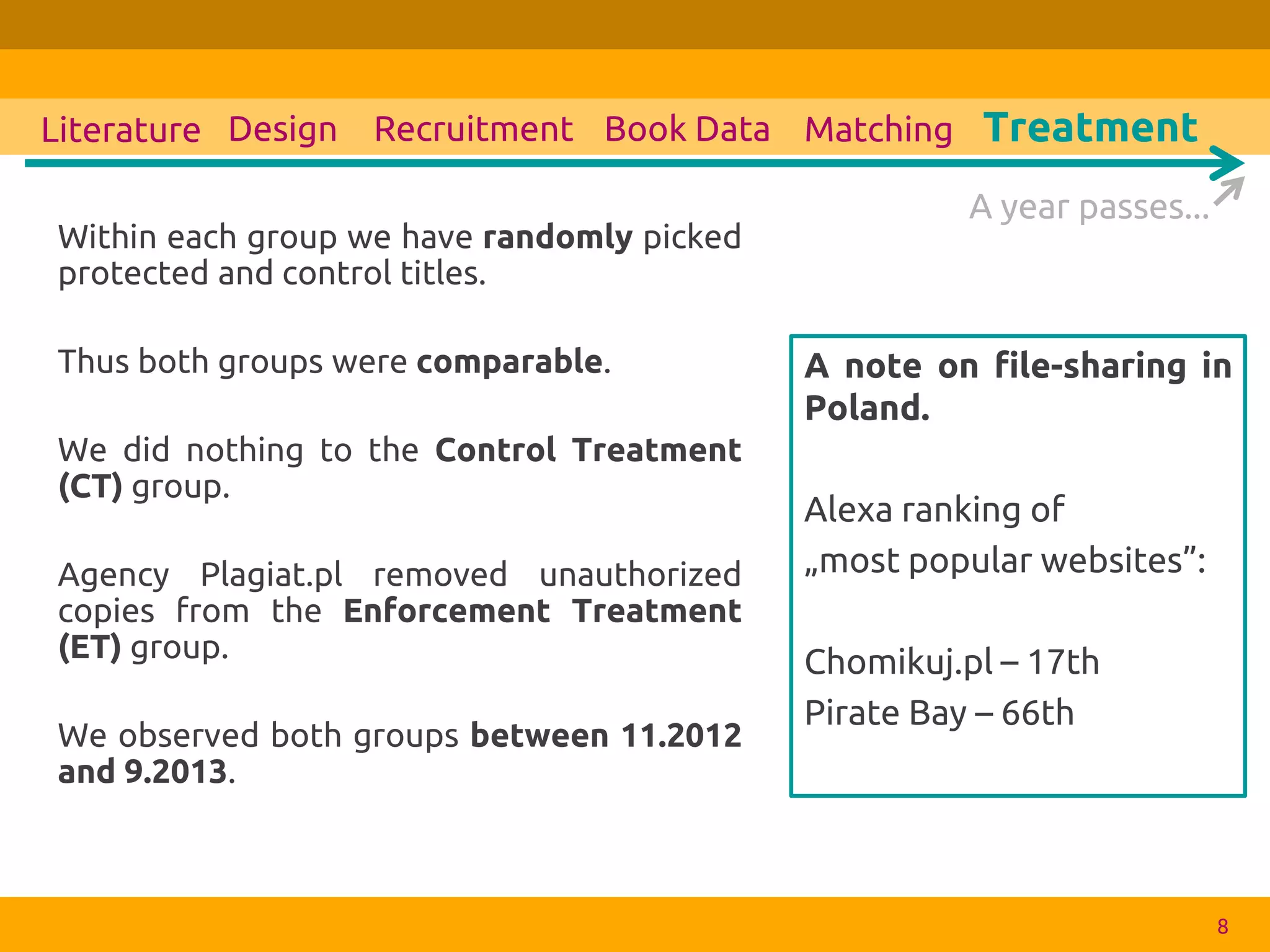 Within each group we have randomly picked protected and control titles. 
Thus both groups were comparable. 
We did nothing to the Control Treatment (CT) group. 
Agency Plagiat.pl removed unauthorized copies from the Enforcement Treatment (ET) group. 
We observed both groups between 11.2012 and 9.2013. 
8 
Design 
Recruitment 
Book Data 
Literature 
Matching 
A year passes... 
Treatment 
A note on file-sharing in Poland. 
Alexa ranking of 
„most popular websites”: 
Chomikuj.pl – 17th 
Pirate Bay – 66th 
 