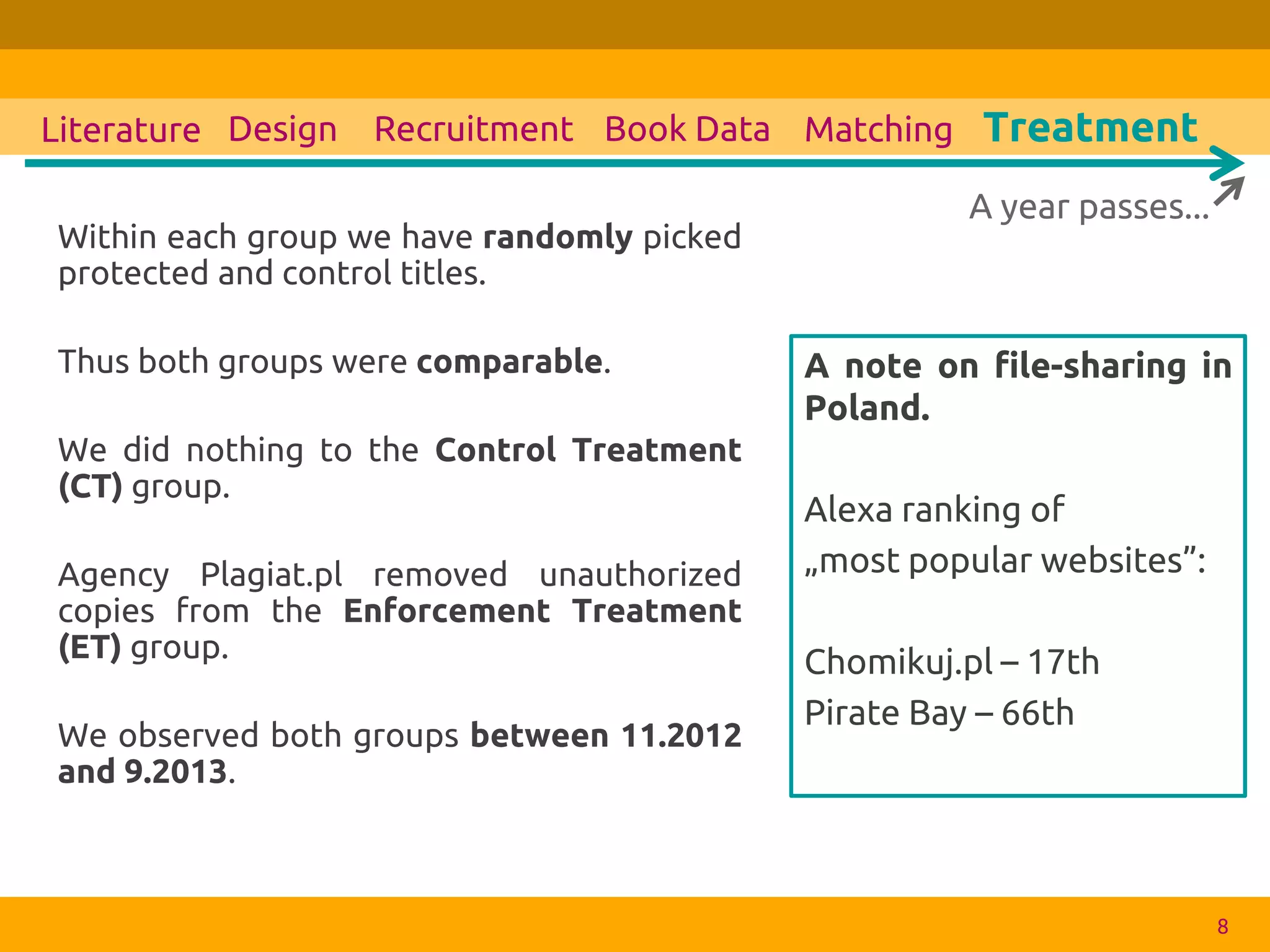 Within each group we have randomly picked protected and control titles. 
Thus both groups were comparable. 
We did nothing to the Control Treatment (CT) group. 
Agency Plagiat.pl removed unauthorized copies from the Enforcement Treatment (ET) group. 
We observed both groups between 11.2012 and 9.2013. 
8 
Design 
Recruitment 
Book Data 
Literature 
Matching 
A year passes... 
Treatment 
A note on file-sharing in Poland. 
Alexa ranking of 
„most popular websites”: 
Chomikuj.pl – 17th 
Pirate Bay – 66th 
 