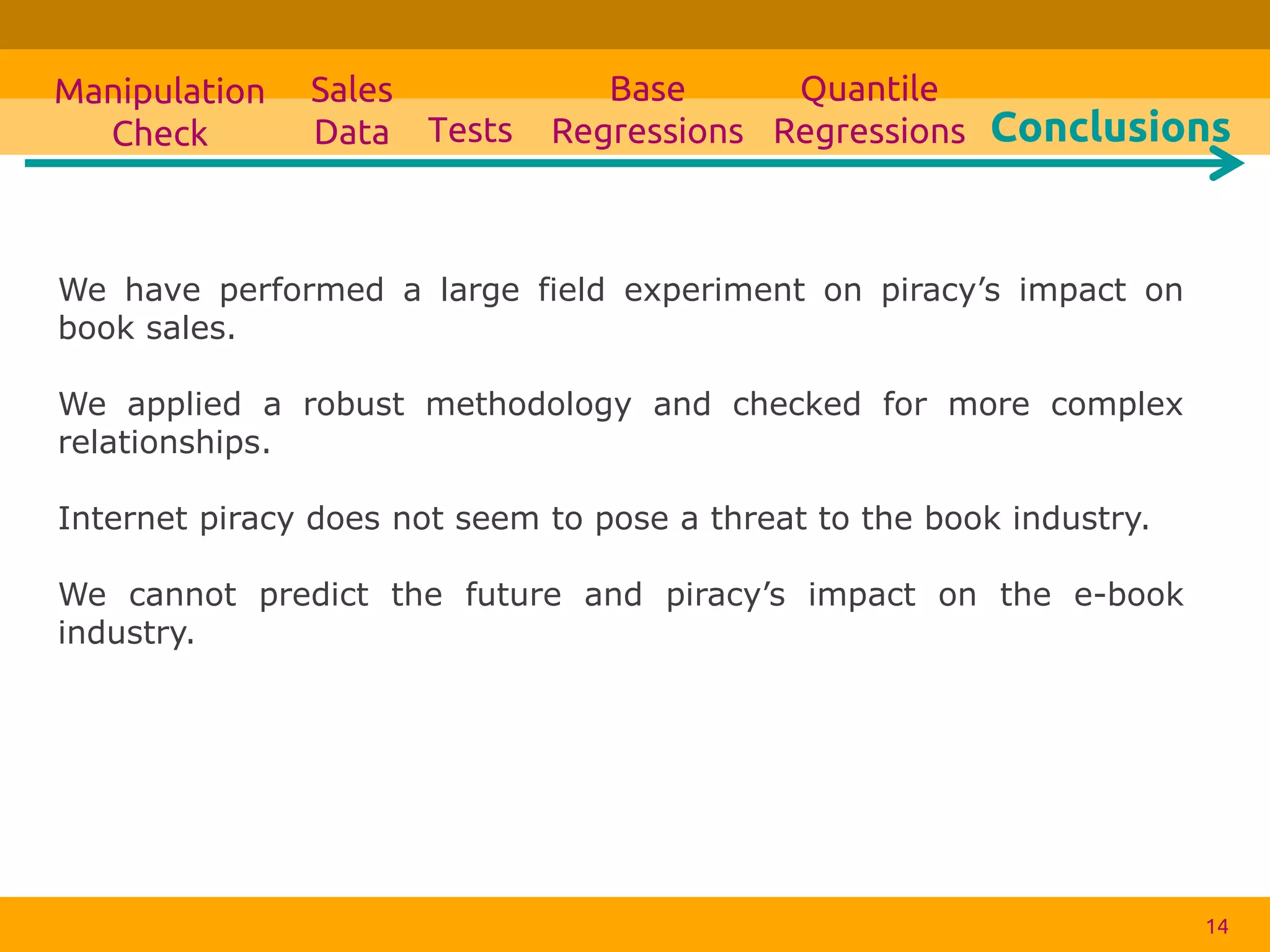 •Good thing about piracy that you don’t need a result 
14 
Sales Data 
Tests 
Base Regressions 
Manipulation Check 
Quantile Regressions 
Conclusions 
We have performed a large field experiment on piracy’s impact on book sales. We applied a robust methodology and checked for more complex relationships. Internet piracy does not seem to pose a threat to the book industry. We cannot predict the future and piracy’s impact on the e-book industry.  