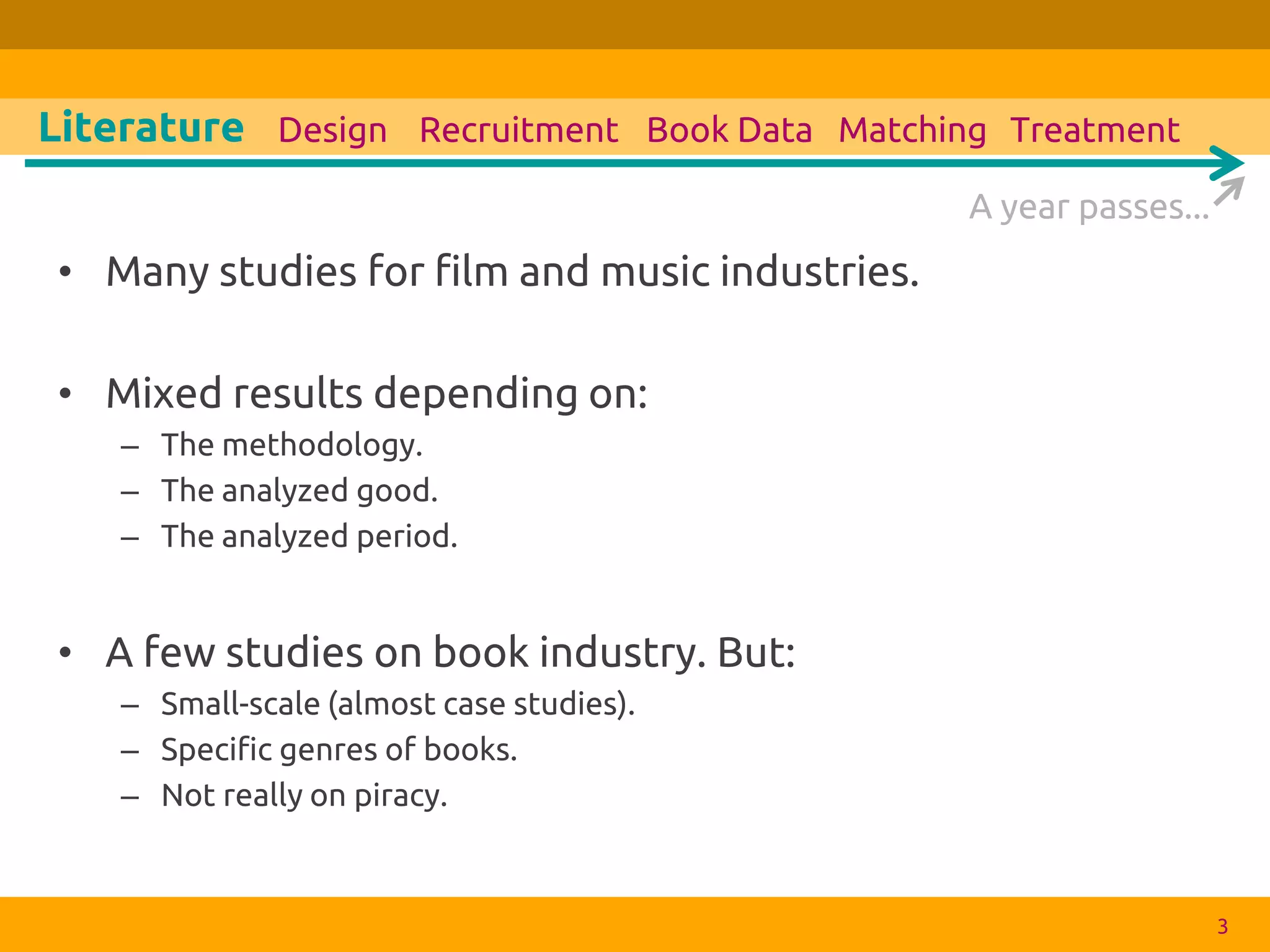 •Many studies for film and music industries. 
•Mixed results depending on: 
–The methodology. 
–The analyzed good. 
–The analyzed period. 
•A few studies on book industry. But: 
–Small-scale (almost case studies). 
–Specific genres of books. 
–Not really on piracy. 
3 
Design 
Recruitment 
Book Data 
Literature 
Matching 
Treatment 
A year passes...  