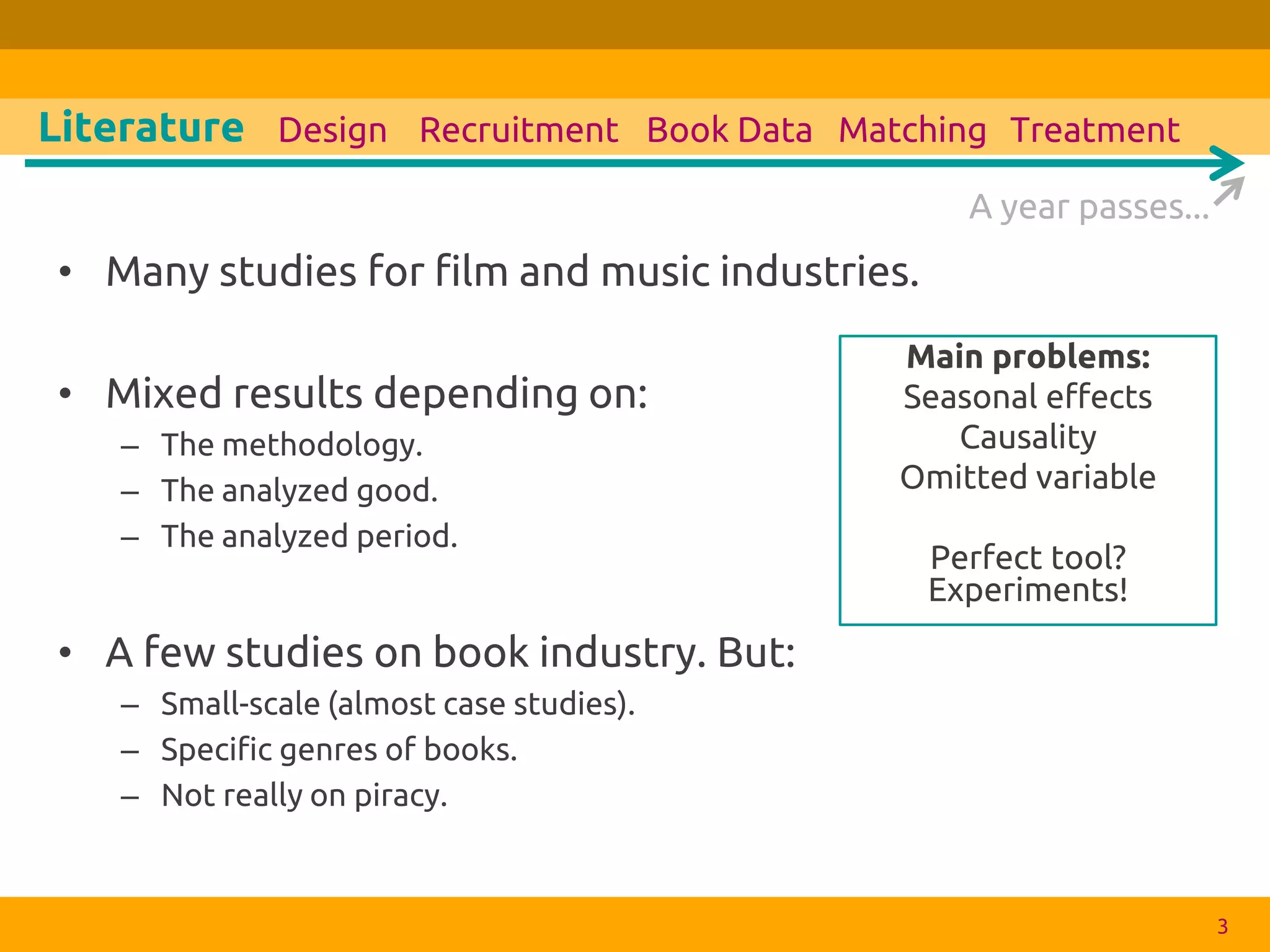 •Many studies for film and music industries. 
•Mixed results depending on: 
–The methodology. 
–The analyzed good. 
–The analyzed period. 
•A few studies on book industry. But: 
–Small-scale (almost case studies). 
–Specific genres of books. 
–Not really on piracy. 
3 
Design 
Recruitment 
Book Data 
Literature 
Matching 
Treatment 
A year passes... 
Main problems: 
Seasonal effects 
Causality 
Omitted variable 
Perfect tool? Experiments! 
 