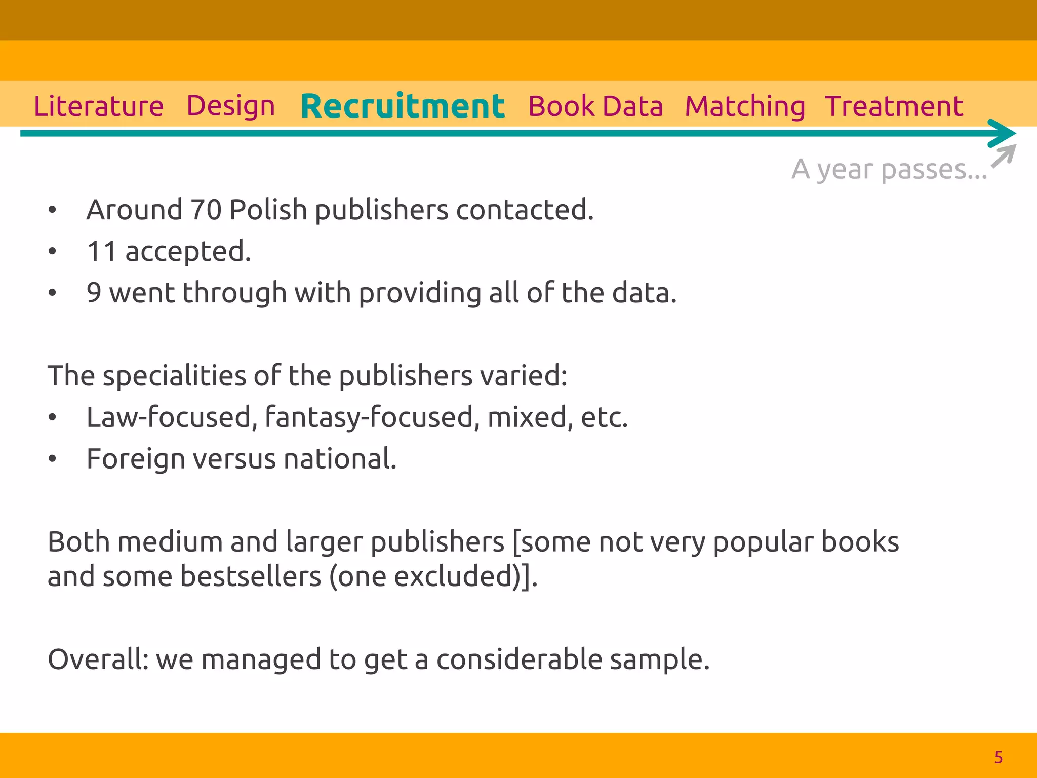 •Around 70 Polish publishers contacted. 
•11 accepted. 
•9 went through with providing all of the data. 
The specialities of the publishers varied: 
•Law-focused, fantasy-focused, mixed, etc. 
•Foreign versus national. 
Both medium and larger publishers [some not very popular books and some bestsellers (one excluded)]. 
Overall: we managed to get a considerable sample. 
5 
Design 
Recruitment 
Book Data 
Literature 
Matching 
Treatment 
A year passes...  