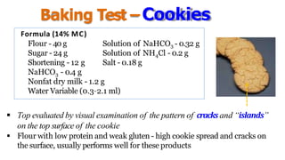 Baking Test –Cookies
Formula (14% MC)
Flour - 40 g
Sugar - 24 g
Shortening - 12 g
Solution of NaHCO3 - 0.32 g
Solution of NH4Cl - 0.2 g
Salt - 0.18 g
NaHCO3 - 0.4 g
Nonfat dry milk - 1.2 g
Water Variable (0.3–2.1 ml)
 Top evaluated by visual examination of the pattern of cracks and “islands”
on the top surface of the cookie
 Flour with low protein and weak gluten - high cookie spread and cracks on
the surface, usually performs well for these products
 