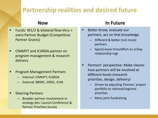 WHEAT - Presentation for Discussion with Donors and Partners - June 2013