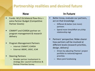 WHEAT - Presentation for Discussion with Donors and Partners - June 2013