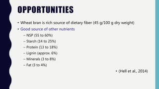 OPPORTUNITIES
• Wheat bran is rich source of dietary fiber (45 g/100 g dry weight)
• Good source of other nutrients
– NSP (55 to 60%)
– Starch (14 to 25%)
– Protein (13 to 18%)
– Lignin (approx. 6%)
– Minerals (3 to 8%)
– Fat (3 to 4%)
• (Hell et al., 2014)
 