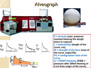 Wheat quality improvement in kenya final | PPT