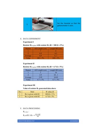 WHEATSTONE BRIDGE UTUT MUHAMMAD
5
Set the rheostat so that the
galvanometer is zero.
E. DATA EXPERIMENT
Experiment I
Resistor Rx is given with resistor R1 (R = 100 Ω ± 5%)
Repeat AD Length (cm) Length BD (cm)
1 7 6
2 6.8 6,2
Average 6,9 6, 1
Value 100 ± 5% 100 ± 5%
Experiment II
Resistor Rx is given with resistor R2 (R = 4.7 Ω ± 5%)
Repeat AD Length (cm) Length BD (cm)
1 3 10
2 2.9 10 , 1
Average 2.95 10.05
Value 4.7 ± 5% 4.7 ± 5%
Experiment III
Value of resistor Rx generated data above
No State R values Ω
1 Rx is given with R1 100 Ω ± 5 %
2 Rx is given with R2 4.7 Ω ± 5%
F. DATA PROCESSING
Rx value :
Rx at R1: 𝑅𝑥 =
𝑅1 𝑥 𝐵𝐷
𝐴𝐷
 