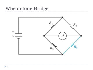 Wheatstone Bridge
3
