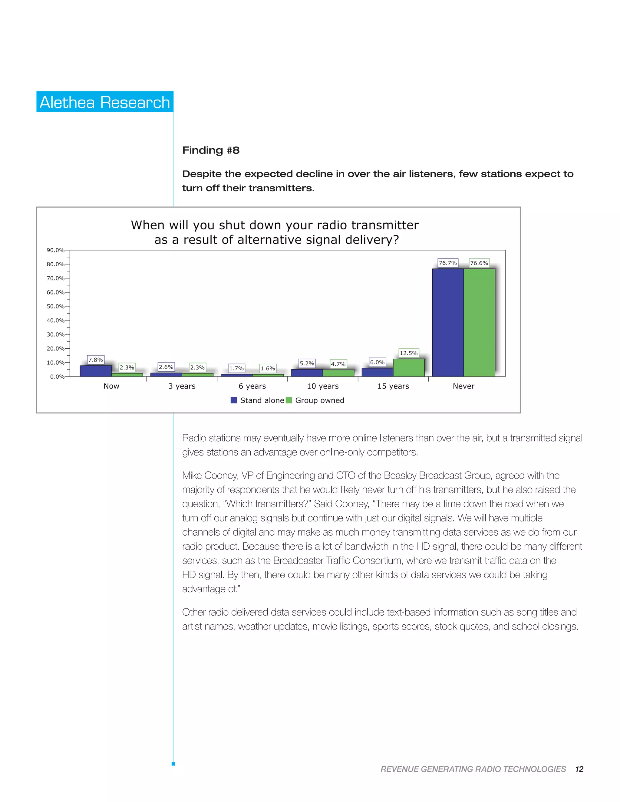 REVENUE GENERATING RADIO TECHNOLOGIES 12
Alethea Research
Finding #8
Despite the expected decline in over the air listeners, few stations expect to
turn off their transmitters.
Radio stations may eventually have more online listeners than over the air, but a transmitted signal
gives stations an advantage over online-only competitors.
Mike Cooney, VP of Engineering and CTO of the Beasley Broadcast Group, agreed with the
majority of respondents that he would likely never turn off his transmitters, but he also raised the
question, “Which transmitters?” Said Cooney, “There may be a time down the road when we
turn off our analog signals but continue with just our digital signals. We will have multiple
channels of digital and may make as much money transmitting data services as we do from our
radio product. Because there is a lot of bandwidth in the HD signal, there could be many different
services, such as the Broadcaster Traffic Consortium, where we transmit traffic data on the
HD signal. By then, there could be many other kinds of data services we could be taking
advantage of.”
Other radio delivered data services could include text-based information such as song titles and
artist names, weather updates, movie listings, sports scores, stock quotes, and school closings.
 