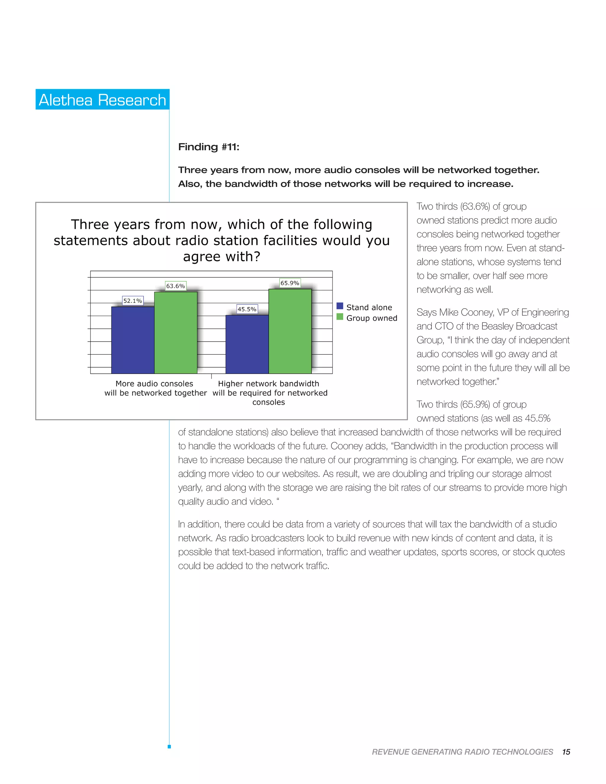 REVENUE GENERATING RADIO TECHNOLOGIES 15
Alethea Research
Finding #11:
Three years from now, more audio consoles will be networked together.
Also, the bandwidth of those networks will be required to increase.
Two thirds (63.6%) of group
owned stations predict more audio
consoles being networked together
three years from now. Even at stand-
alone stations, whose systems tend
to be smaller, over half see more
networking as well.
Says Mike Cooney, VP of Engineering
and CTO of the Beasley Broadcast
Group, “I think the day of independent
audio consoles will go away and at
some point in the future they will all be
networked together.”
Two thirds (65.9%) of group
owned stations (as well as 45.5%
of standalone stations) also believe that increased bandwidth of those networks will be required
to handle the workloads of the future. Cooney adds, “Bandwidth in the production process will
have to increase because the nature of our programming is changing. For example, we are now
adding more video to our websites. As result, we are doubling and tripling our storage almost
yearly, and along with the storage we are raising the bit rates of our streams to provide more high
quality audio and video. “
In addition, there could be data from a variety of sources that will tax the bandwidth of a studio
network. As radio broadcasters look to build revenue with new kinds of content and data, it is
possible that text-based information, traffic and weather updates, sports scores, or stock quotes
could be added to the network traffic.
 