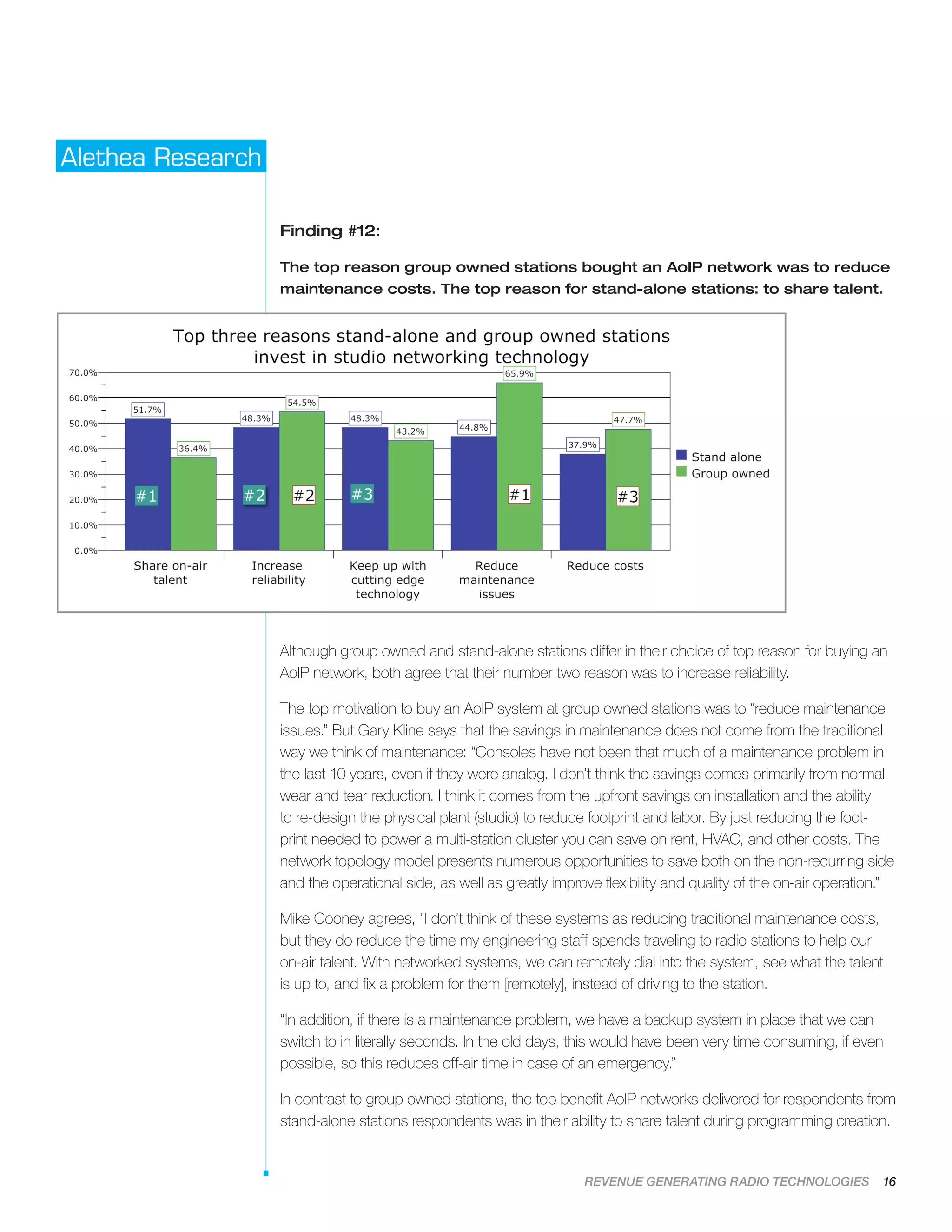 REVENUE GENERATING RADIO TECHNOLOGIES 16
Alethea Research
Finding #12:
The top reason group owned stations bought an AoIP network was to reduce
maintenance costs. The top reason for stand-alone stations: to share talent.
Although group owned and stand-alone stations differ in their choice of top reason for buying an
AoIP network, both agree that their number two reason was to increase reliability.
The top motivation to buy an AoIP system at group owned stations was to “reduce maintenance
issues.” But Gary Kline says that the savings in maintenance does not come from the traditional
way we think of maintenance: “Consoles have not been that much of a maintenance problem in
the last 10 years, even if they were analog. I don’t think the savings comes primarily from normal
wear and tear reduction. I think it comes from the upfront savings on installation and the ability
to re-design the physical plant (studio) to reduce footprint and labor. By just reducing the foot-
print needed to power a multi-station cluster you can save on rent, HVAC, and other costs. The
network topology model presents numerous opportunities to save both on the non-recurring side
and the operational side, as well as greatly improve flexibility and quality of the on-air operation.”
Mike Cooney agrees, “I don’t think of these systems as reducing traditional maintenance costs,
but they do reduce the time my engineering staff spends traveling to radio stations to help our
on-air talent. With networked systems, we can remotely dial into the system, see what the talent
is up to, and fix a problem for them [remotely], instead of driving to the station.
“In addition, if there is a maintenance problem, we have a backup system in place that we can
switch to in literally seconds. In the old days, this would have been very time consuming, if even
possible, so this reduces off-air time in case of an emergency.”
In contrast to group owned stations, the top benefit AoIP networks delivered for respondents from
stand-alone stations respondents was in their ability to share talent during programming creation.
 