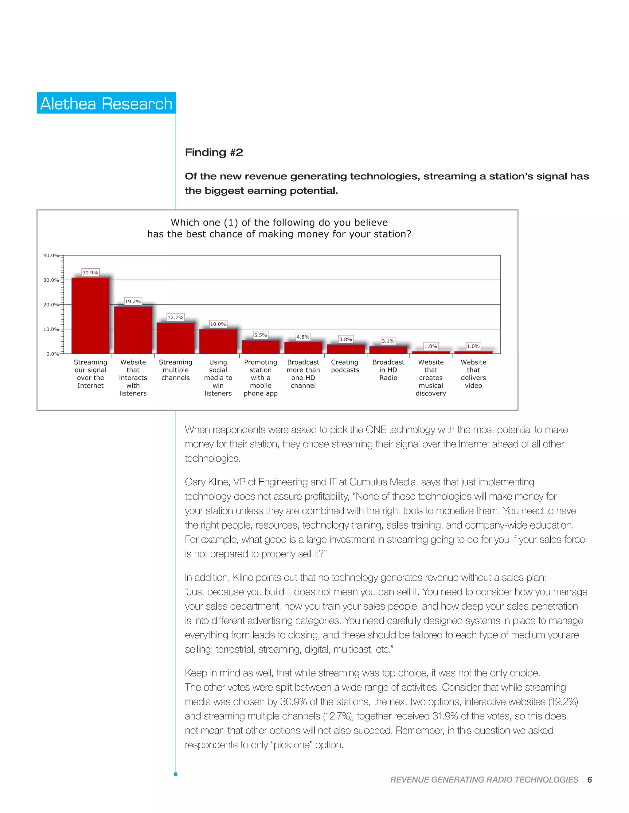 REVENUE GENERATING RADIO TECHNOLOGIES 6
Alethea Research
Finding #2
Of the new revenue generating technologies, streaming a station’s signal has
the biggest earning potential.
When respondents were asked to pick the ONE technology with the most potential to make
money for their station, they chose streaming their signal over the Internet ahead of all other
technologies.
Gary Kline, VP of Engineering and IT at Cumulus Media, says that just implementing
technology does not assure profitability, “None of these technologies will make money for
your station unless they are combined with the right tools to monetize them. You need to have
the right people, resources, technology training, sales training, and company-wide education.
For example, what good is a large investment in streaming going to do for you if your sales force
is not prepared to properly sell it?”
In addition, Kline points out that no technology generates revenue without a sales plan:
“Just because you build it does not mean you can sell it. You need to consider how you manage
your sales department, how you train your sales people, and how deep your sales penetration
is into different advertising categories. You need carefully designed systems in place to manage
everything from leads to closing, and these should be tailored to each type of medium you are
selling: terrestrial, streaming, digital, multicast, etc.”
Keep in mind as well, that while streaming was top choice, it was not the only choice.
The other votes were split between a wide range of activities. Consider that while streaming
media was chosen by 30.9% of the stations, the next two options, interactive websites (19.2%)
and streaming multiple channels (12.7%), together received 31.9% of the votes, so this does
not mean that other options will not also succeed. Remember, in this question we asked
respondents to only “pick one” option.
 