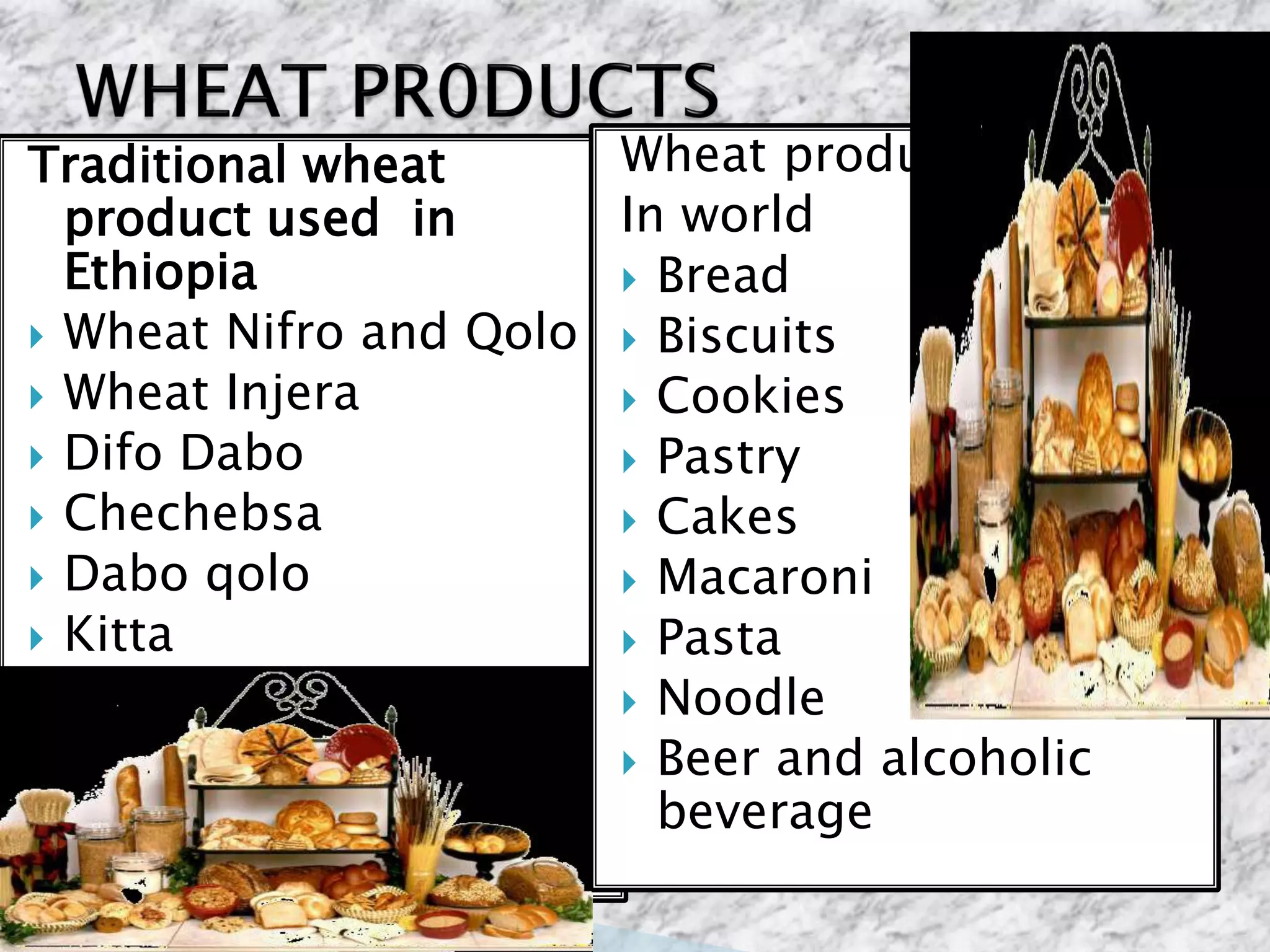 Traditional wheat
product used in
Ethiopia
 Wheat Nifro and Qolo
 Wheat Injera
 Difo Dabo
 Chechebsa
 Dabo qolo
 Kitta
Wheat products
In world
 Bread
 Biscuits
 Cookies
 Pastry
 Cakes
 Macaroni
 Pasta
 Noodle
 Beer and alcoholic
beverage
 