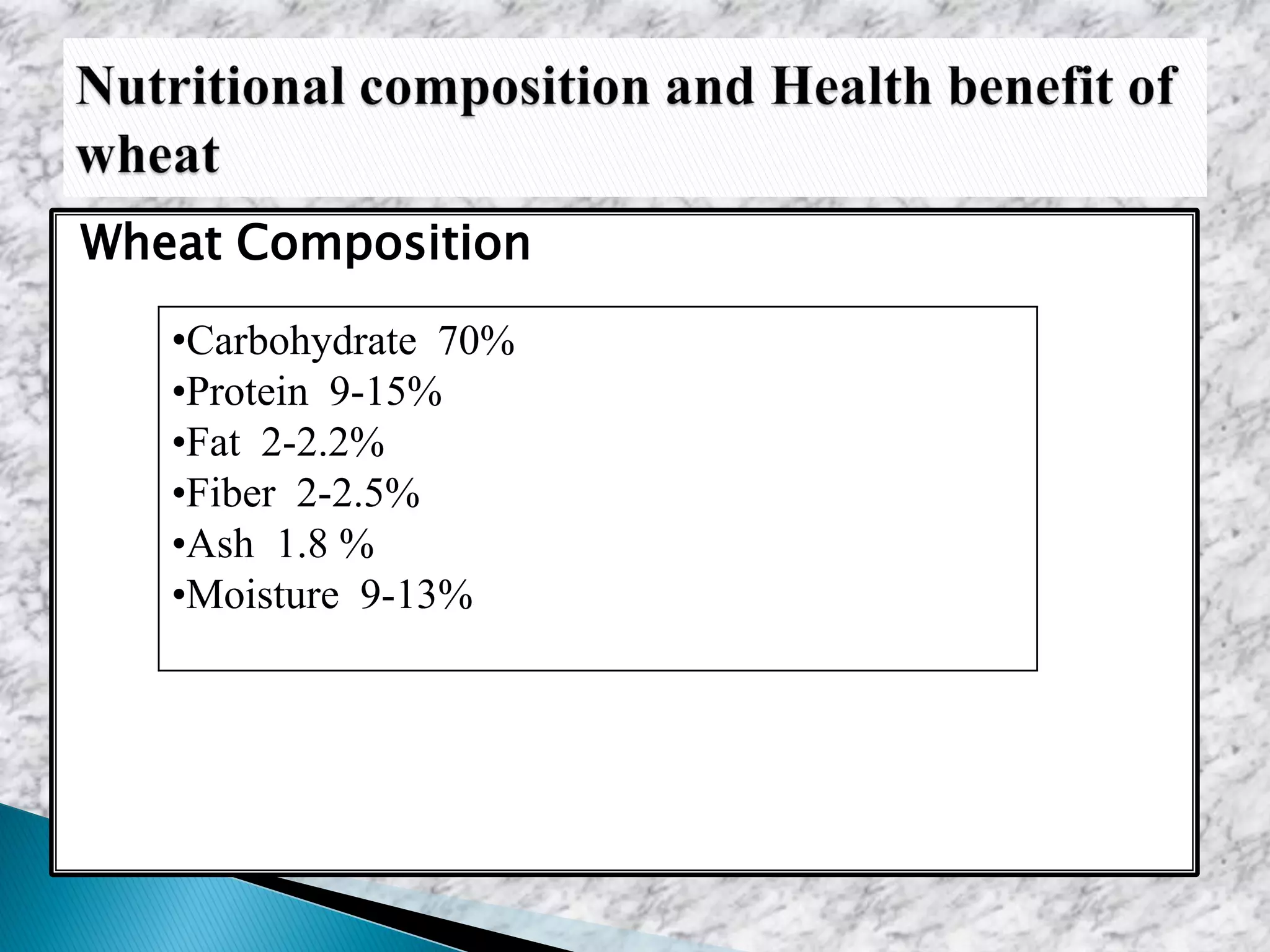 Wheat Composition
•Carbohydrate 70%
•Protein 9-15%
•Fat 2-2.2%
•Fiber 2-2.5%
•Ash 1.8 %
•Moisture 9-13%
 