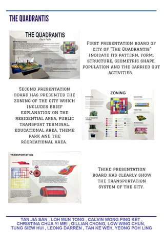 First presentation board of
city of "The Quadrantis"
indicate its pattern, form,
structure, geometric shape,
population and the carried out
activities.
Second presentation
board has presented the
zoning of the city which
includes brief
explanation on the
residential area, public
transport terminal,
educational area, theme
park and the
recreational area.
Third presentation
board has clearly show
the transportation
system of the city.
 