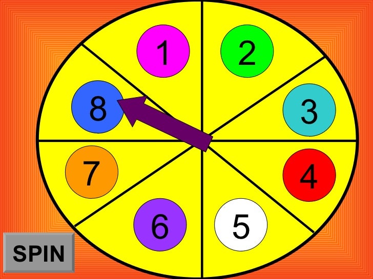 wheel of fortune powerpoint
