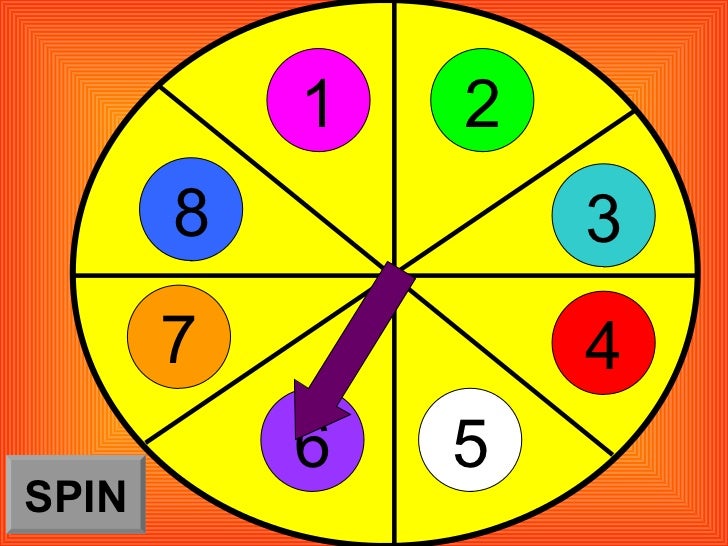 wheel of fortune powerpoint