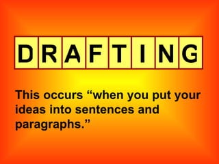 D R A F T I N G This occurs “when you put your ideas into sentences and paragraphs.” 