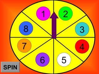 1 2 3 4 5 6 7 8 SPIN 