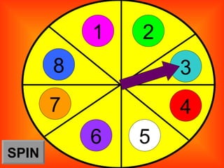 1 2 3 4 5 6 7 8 SPIN 