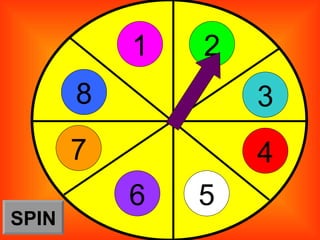1 2 3 4 5 6 7 8 SPIN 
