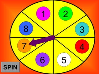 1 2 3 4 5 6 7 8 SPIN 