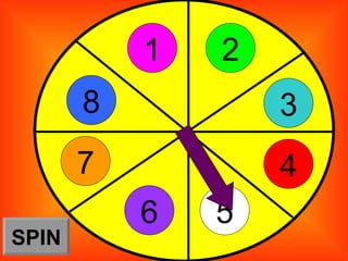 1 2 3 4 5 6 7 8 SPIN 