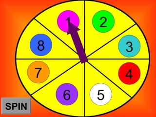 1 2 3 4 5 6 7 8 SPIN 