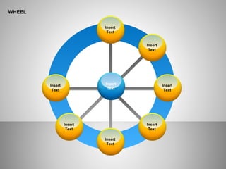 Wheel Diagrams | PPT