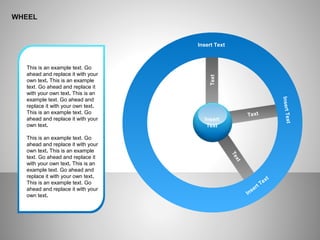 Wheel Diagrams | PPT