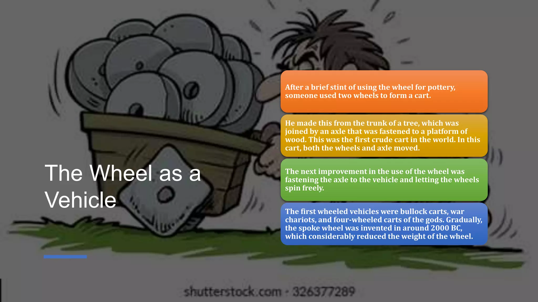 The Wheel as a
Vehicle
After a brief stint of using the wheel for pottery,
someone used two wheels to form a cart.
He made this from the trunk of a tree, which was
joined by an axle that was fastened to a platform of
wood. This was the first crude cart in the world. In this
cart, both the wheels and axle moved.
The next improvement in the use of the wheel was
fastening the axle to the vehicle and letting the wheels
spin freely.
The first wheeled vehicles were bullock carts, war
chariots, and four-wheeled carts of the gods. Gradually,
the spoke wheel was invented in around 2000 BC,
which considerably reduced the weight of the wheel.
 